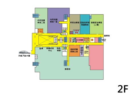 成大醫院樓層介紹